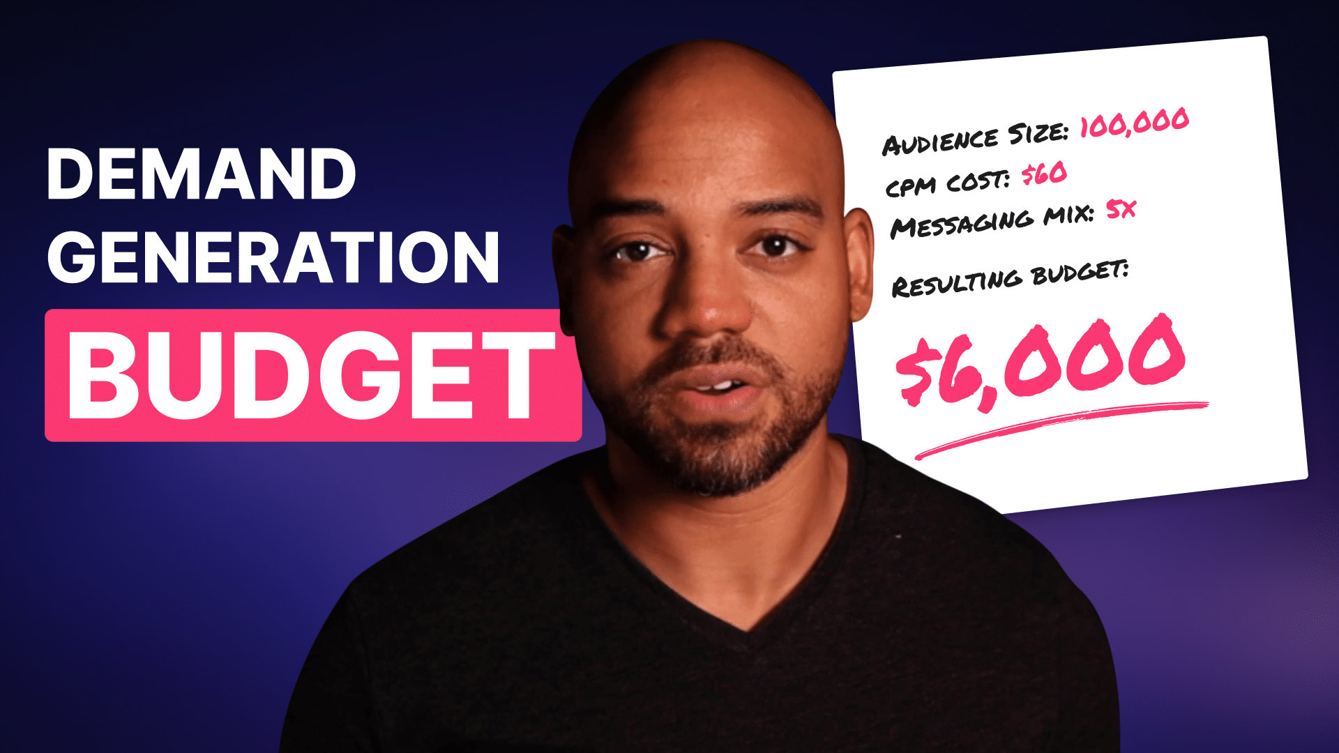 7 Common B2B Ad Mistakes – And How to Avoid Them